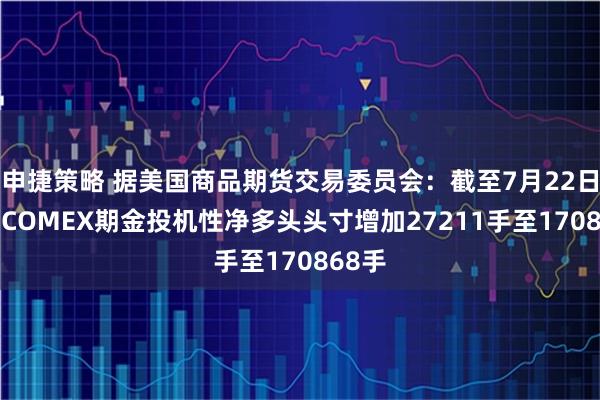 申捷策略 据美国商品期货交易委员会：截至7月22日当周 COMEX期金投机性净多头头寸增加27211手至170868手